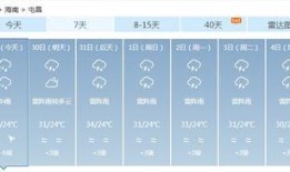 雨后彩虹爆料最新消息,最新消息带你领略彩虹背后的科学奥秘
